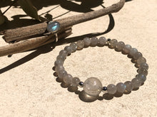 Load image into Gallery viewer, Labradorite Jewel Set