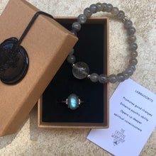 Load image into Gallery viewer, Labradorite Jewel Set
