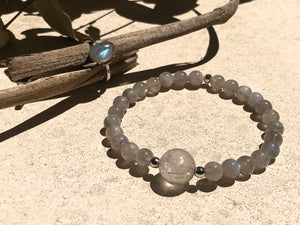 Labradorite Jewel Set